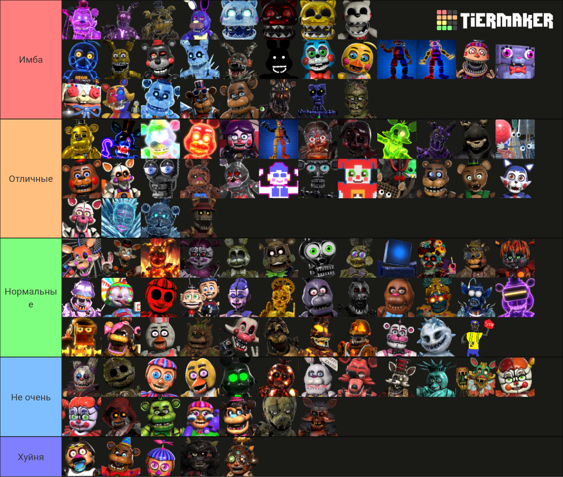 Forsaken AR + FNaF AR skins and characters (Finally Updated) Tier List ...