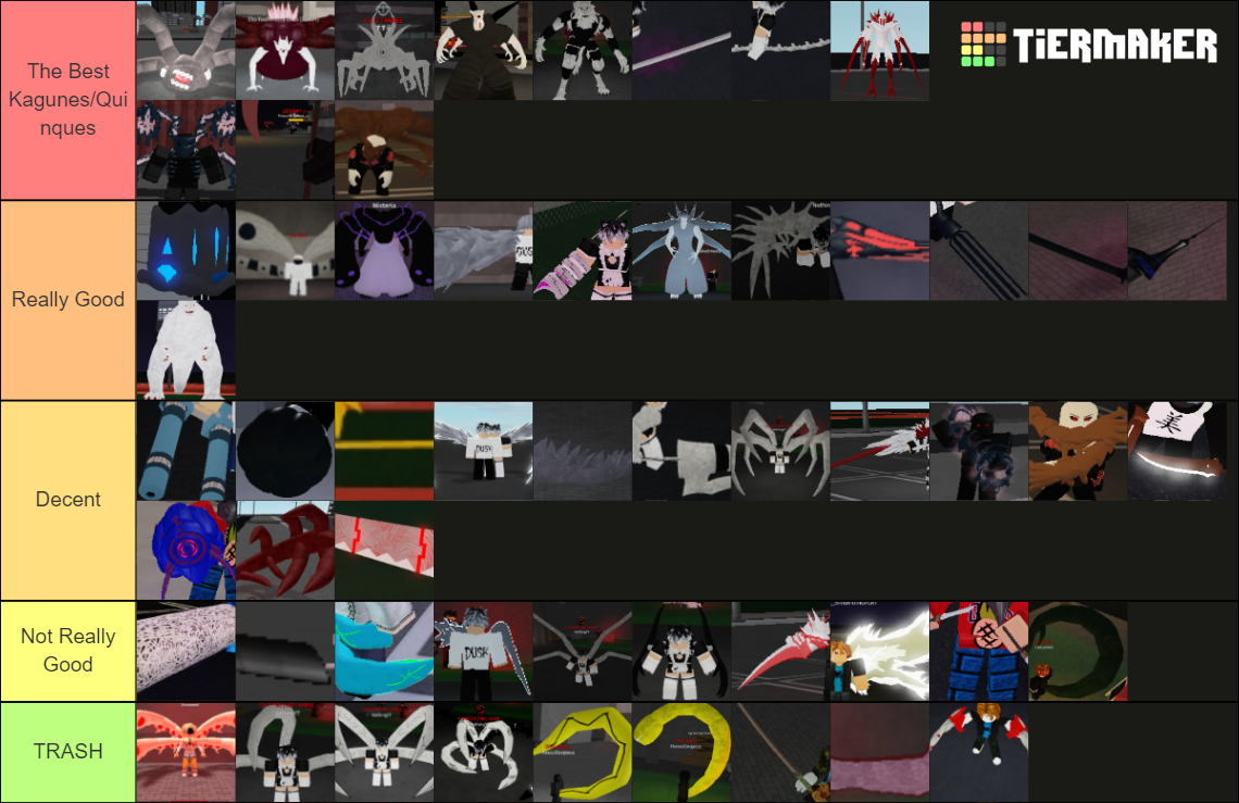 Ro Ghoul 2023 Tier List Community Rankings TierMaker   Ro Ghoul Tier List 2023 15951204 1689394236 