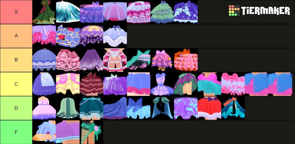 Royale High Skirts (Updated Jan 2022) Tier List (Community Rankings ...