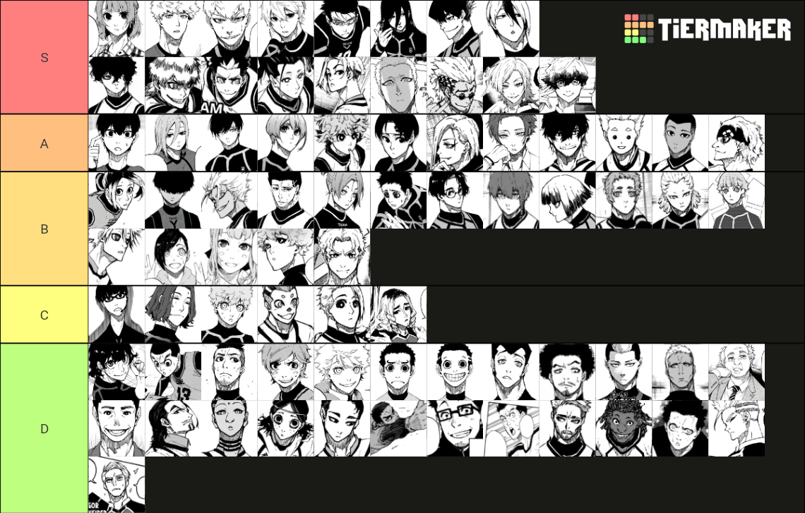 Blue Lock All Characters Tier List Community Rankings TierMaker tier-list-blue-lock-tier-list-tierlists