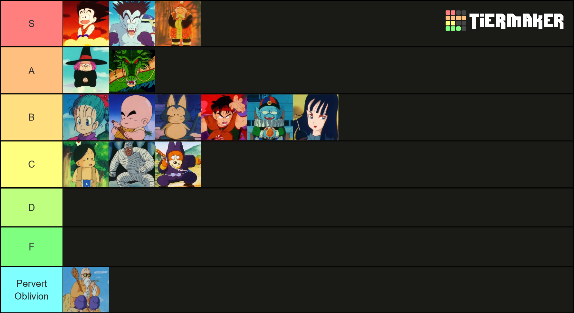 Original Dragon Ball Characters Tier List (Community Rankings) - TierMaker