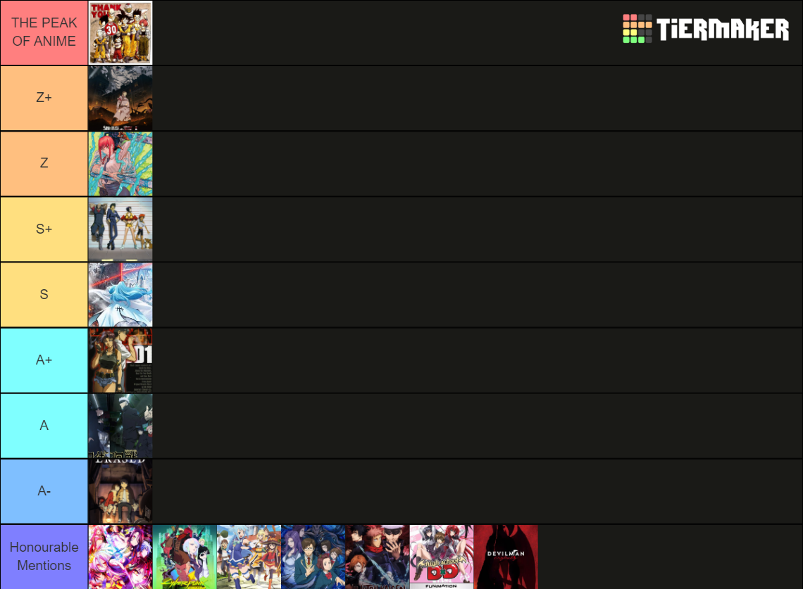 Top 10 Favorite Anime of All Time Tier List (Community Rankings ...