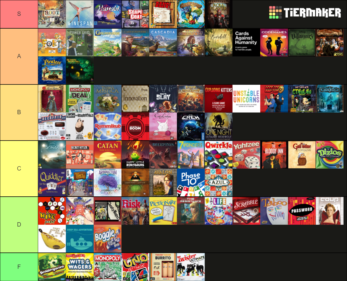 Board Game Hot Takes Tier List (Community Rankings) - TierMaker