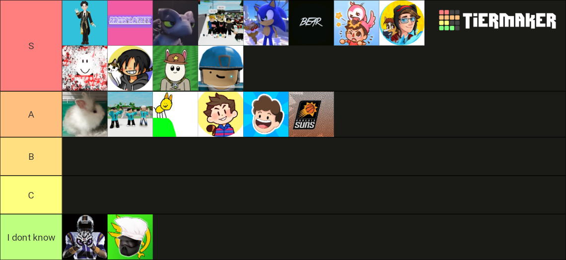 Roblox Youtubers Tier List Community Rankings TierMaker Roblox Youtubers 15792426 1689401632