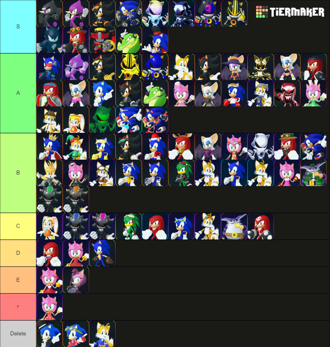 All Sonic Speed Simulator Skins And Characters Tier List (Community ...