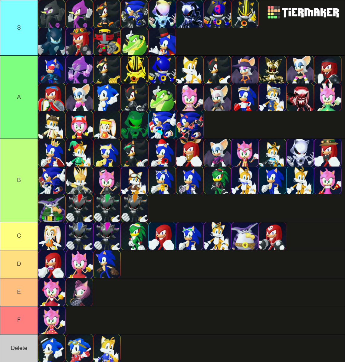 all-sonic-speed-simulator-skins-and-characters-tier-list-community