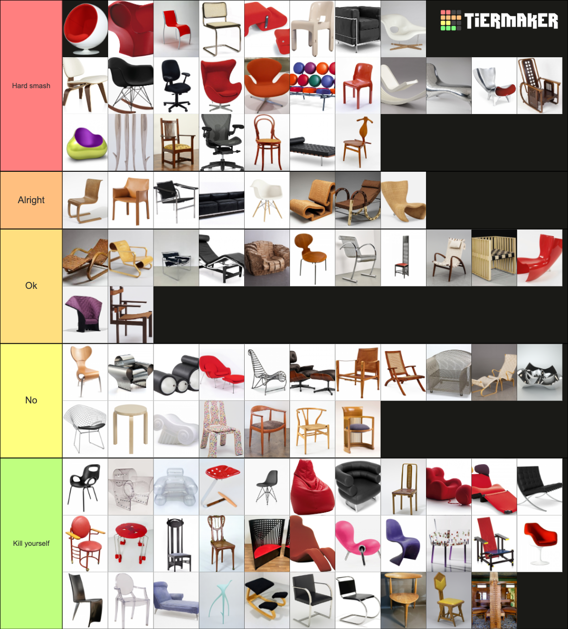 History of Chairs All Chairs Tier List Rankings) TierMaker