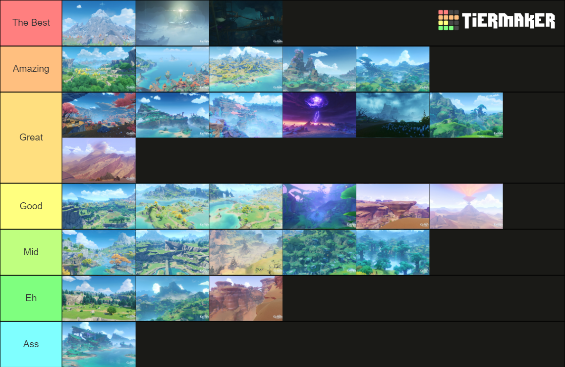 Genshin Areas Tier List Rankings) TierMaker