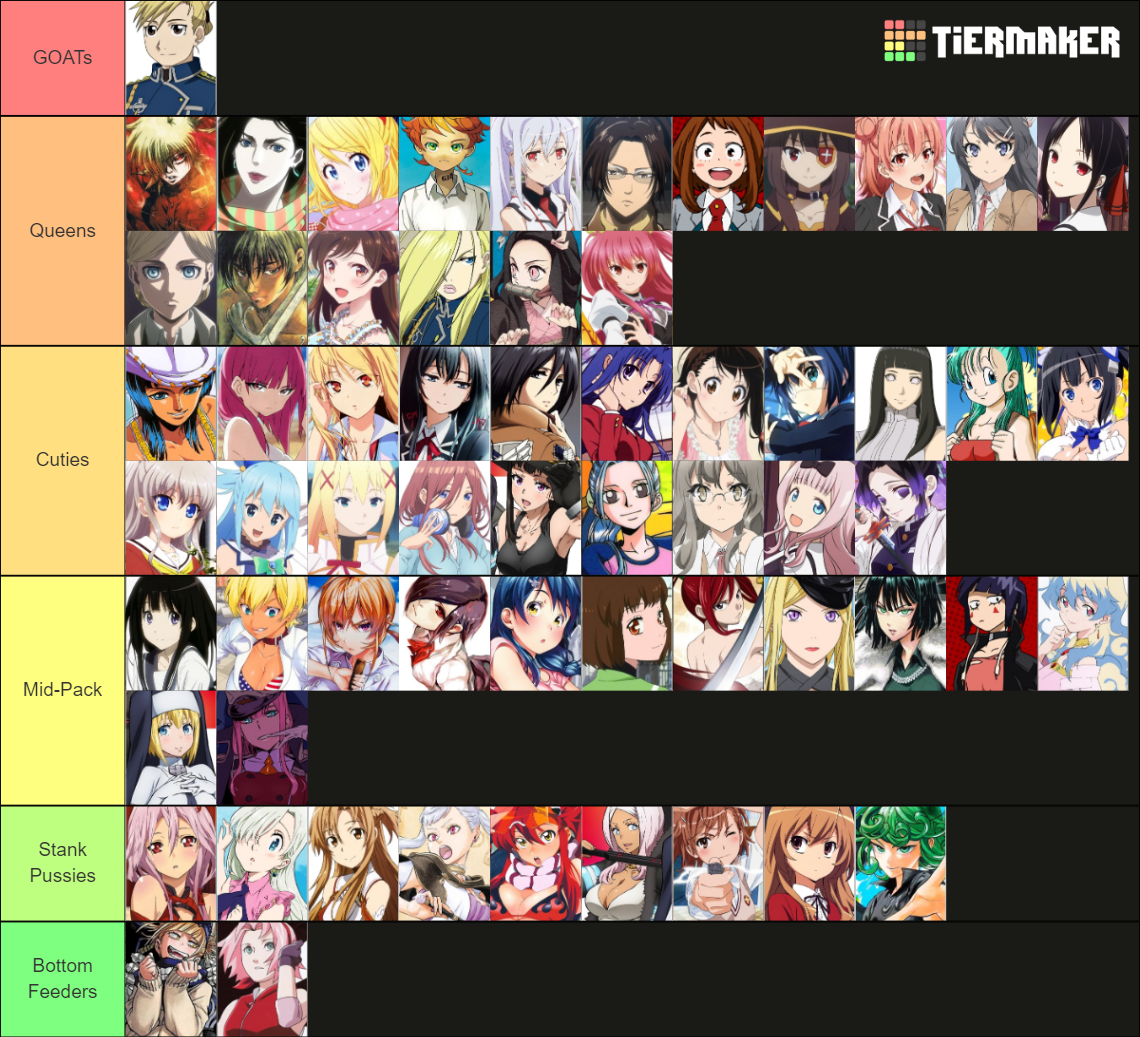 The Actual Best Female Characters (250+) Tier List (community Rankings 