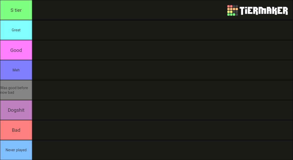 Roblox Games Tier List (Community Rankings) - TierMaker