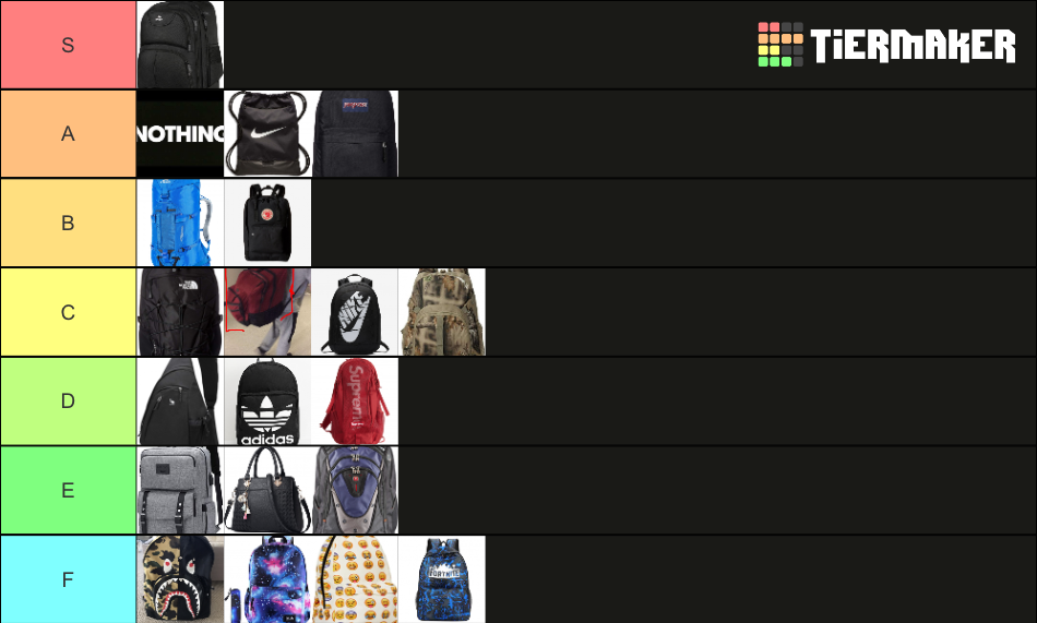backpack tierlist Tier List Rankings) TierMaker
