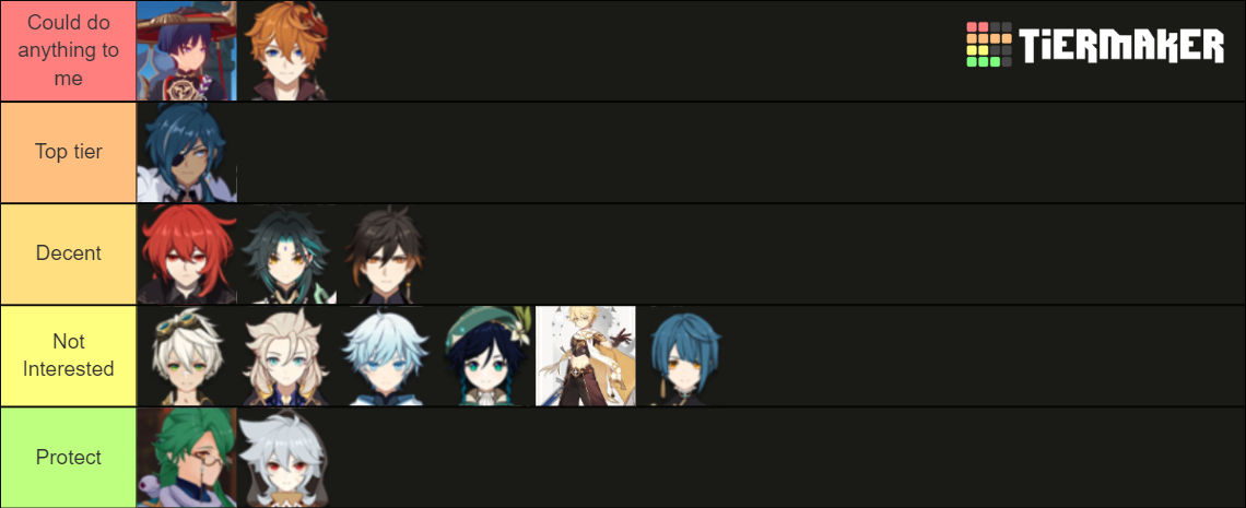 Genshin Impact Husbando Tier List (Community Rankings) - TierMaker