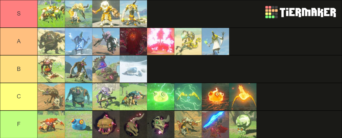 botw all enemies and bosses Tier List (Community Rankings) - TierMaker