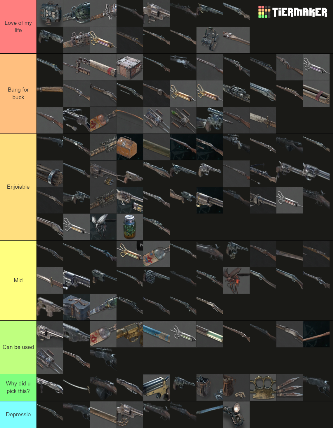 Hunt showdown weapons ) Tier List Rankings) TierMaker
