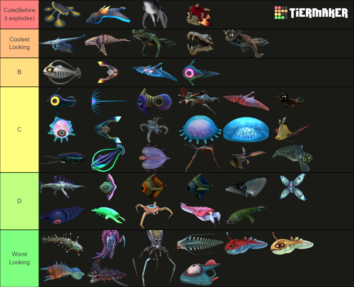 Subnautica Creatures Tier List (Community Rankings) - TierMaker