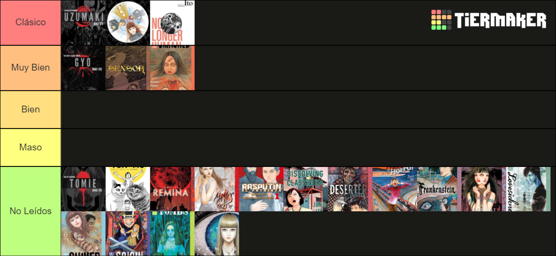 biblioteca-junji-ito-tier-list-community-rankings-tiermaker