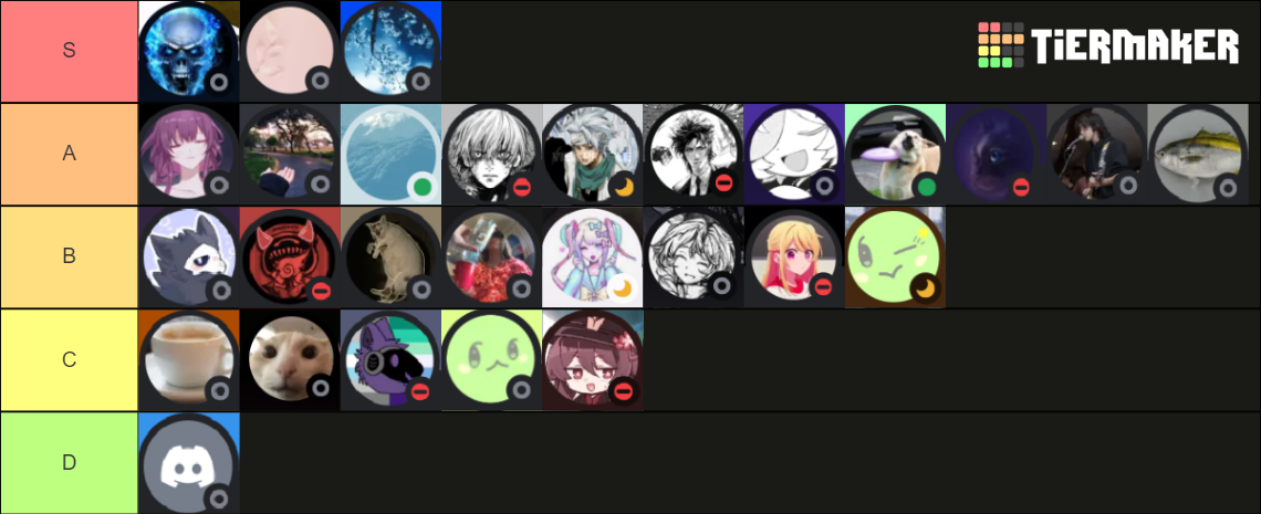 BombParty Tierlist Tier List (Community Rankings) - TierMaker