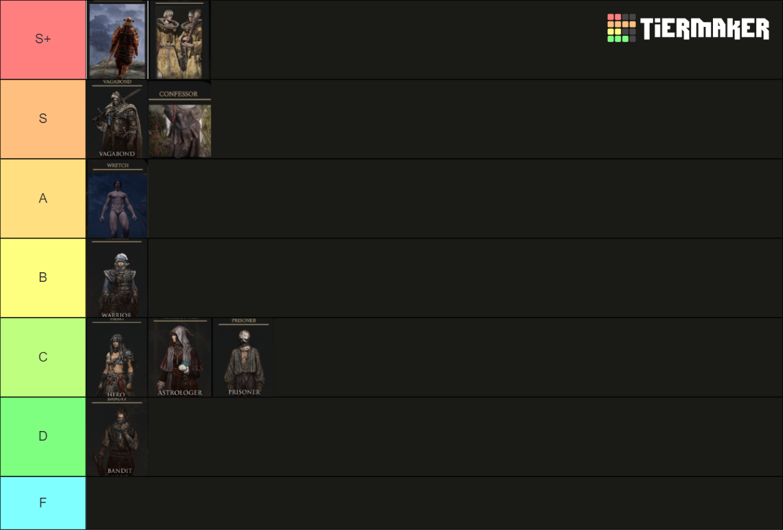 Elden Ring Class Tierlist Tier List Rankings) TierMaker