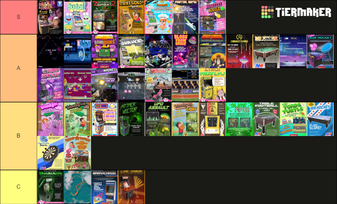 Arcade Paradise Games Ranked (With DLC) Tier List (Community Rankings ...