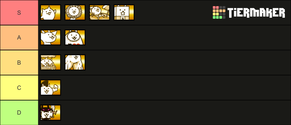 Normal Cats Tierlist (The Battle Cats) Tier List (Community Rankings ...