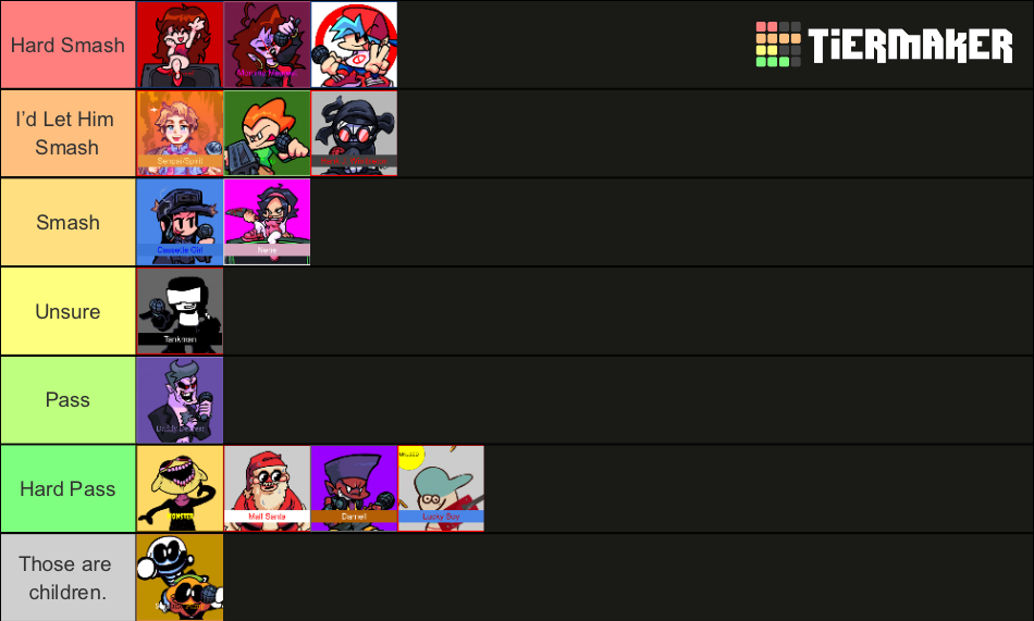 Original FNF Characters Smash or Pass Tier List (Community Rankings ...