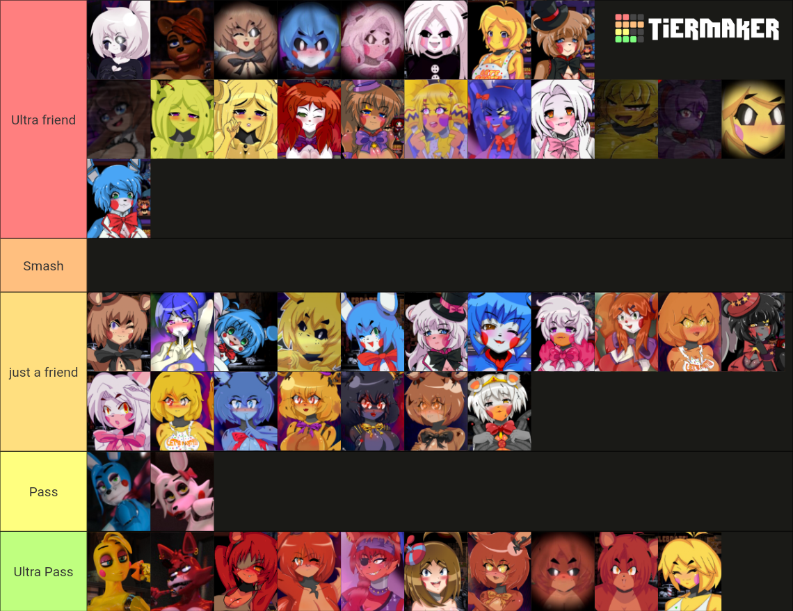 Five Nights In Anime Smash Or Pass Tier List Community Rankings Tiermaker 1131