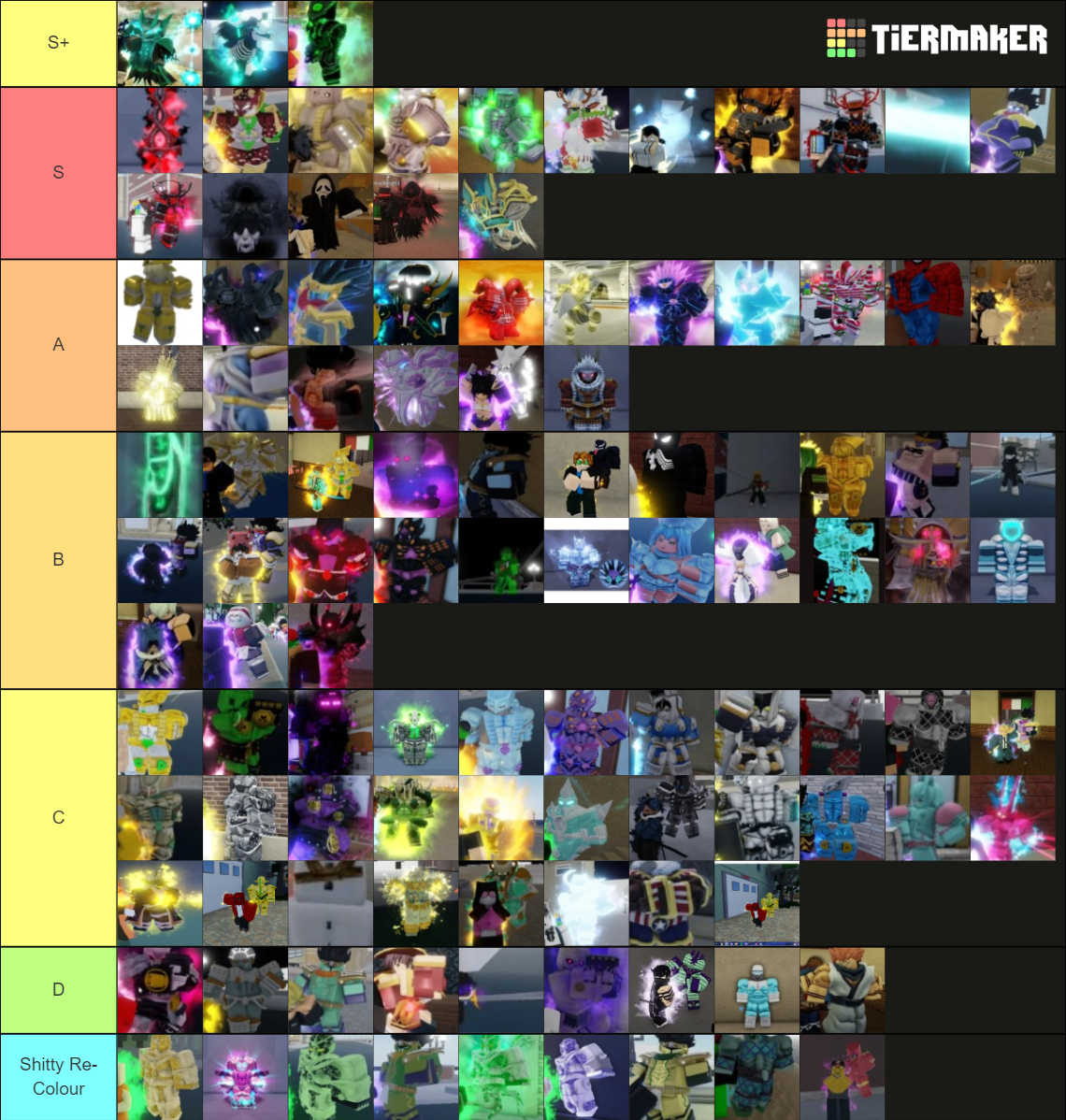 YBA Skin Rating Tier List (Community Rankings) - TierMaker