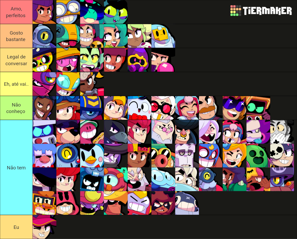 Brawl Stars All Brawlers (August 2023, Cordelius & Doug) Tier List ...