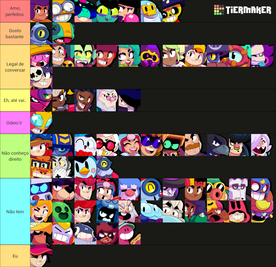 Brawl Stars All Brawlers August 2023 Cordelius And Doug Tier List