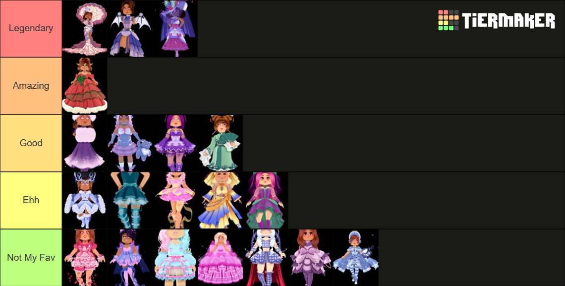 Royale High Sets (Updated 2023) Tier List (Community Rankings) - TierMaker