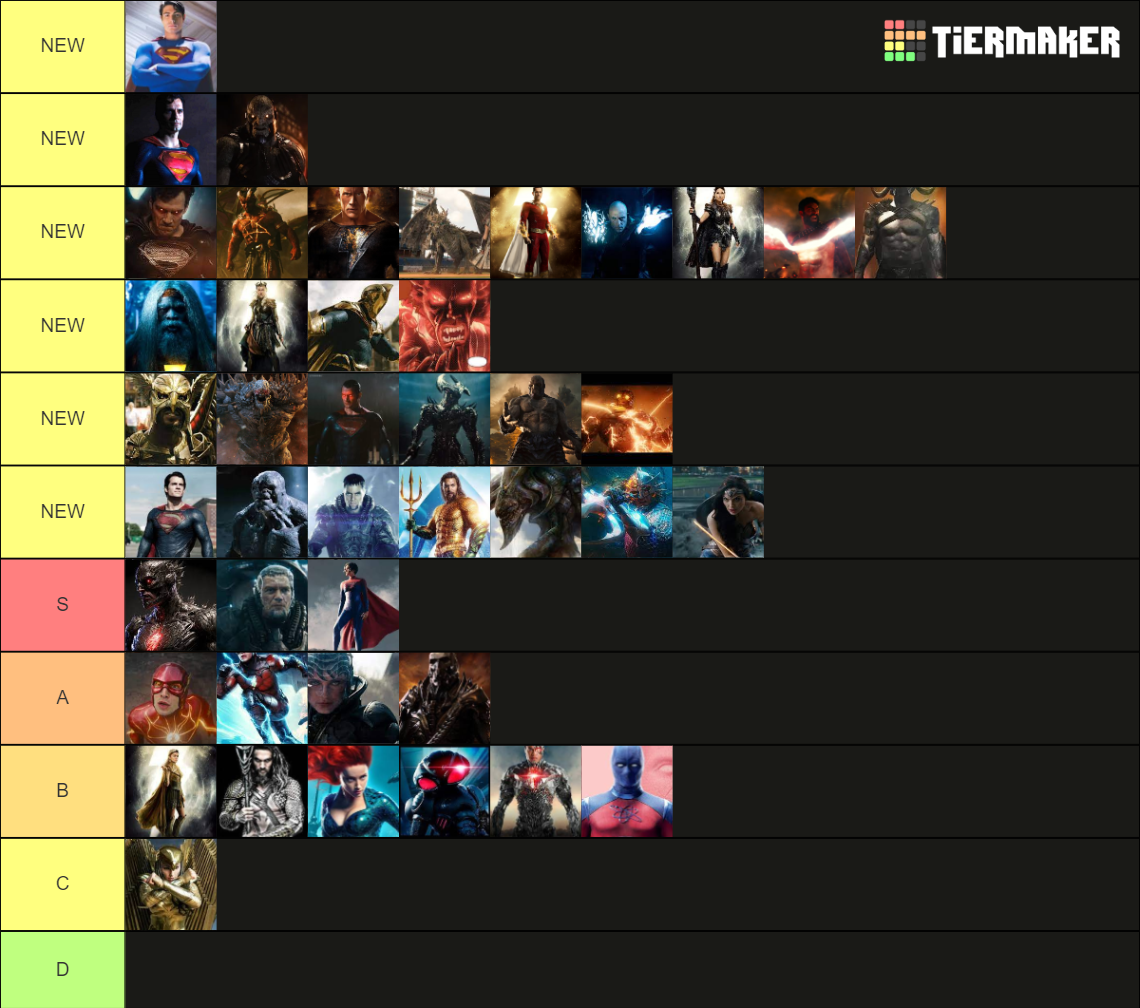 Dceu Tier List (Community Rankings) - TierMaker