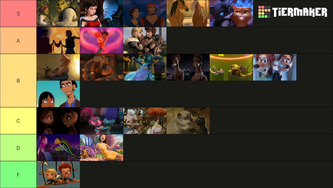 Best & Worst DreamWorks Couples Tier List (Community Rankings) - TierMaker