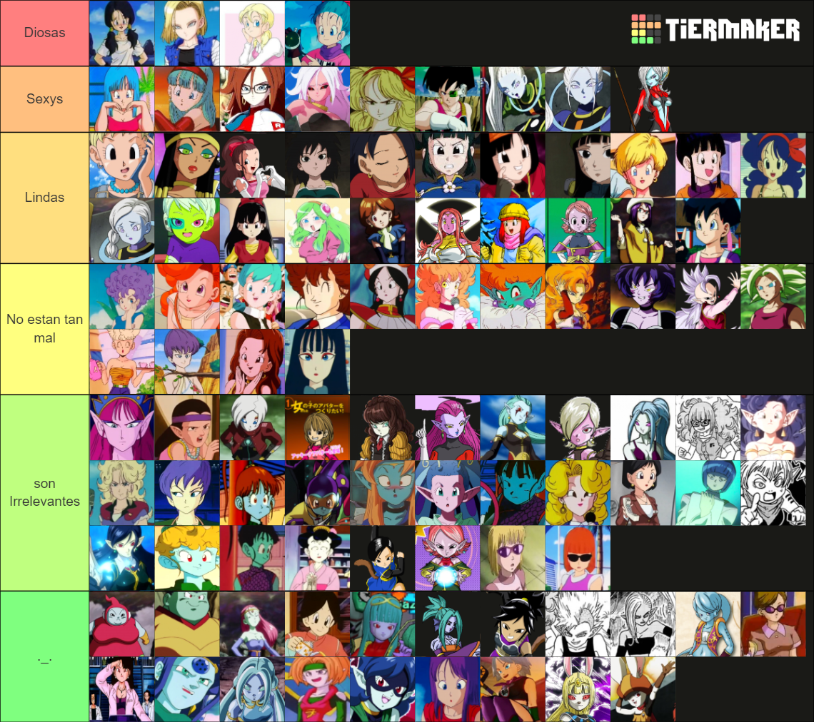 Dragon Ball Waifus Tier List (Community Rankings) - TierMaker