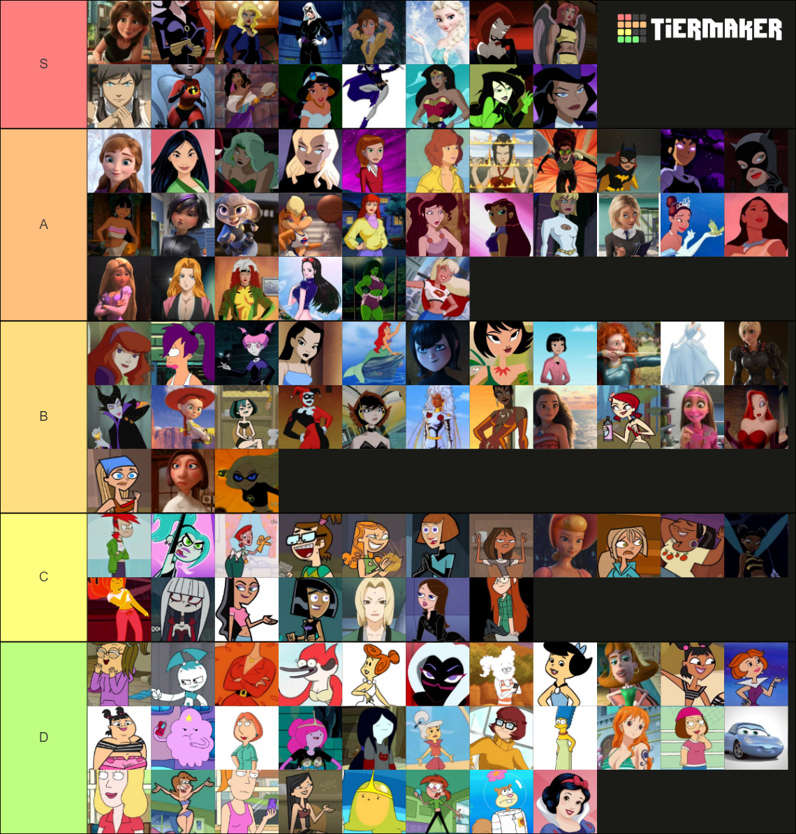 Female Cartoon Hotties Tier List (Community Rankings) - TierMaker