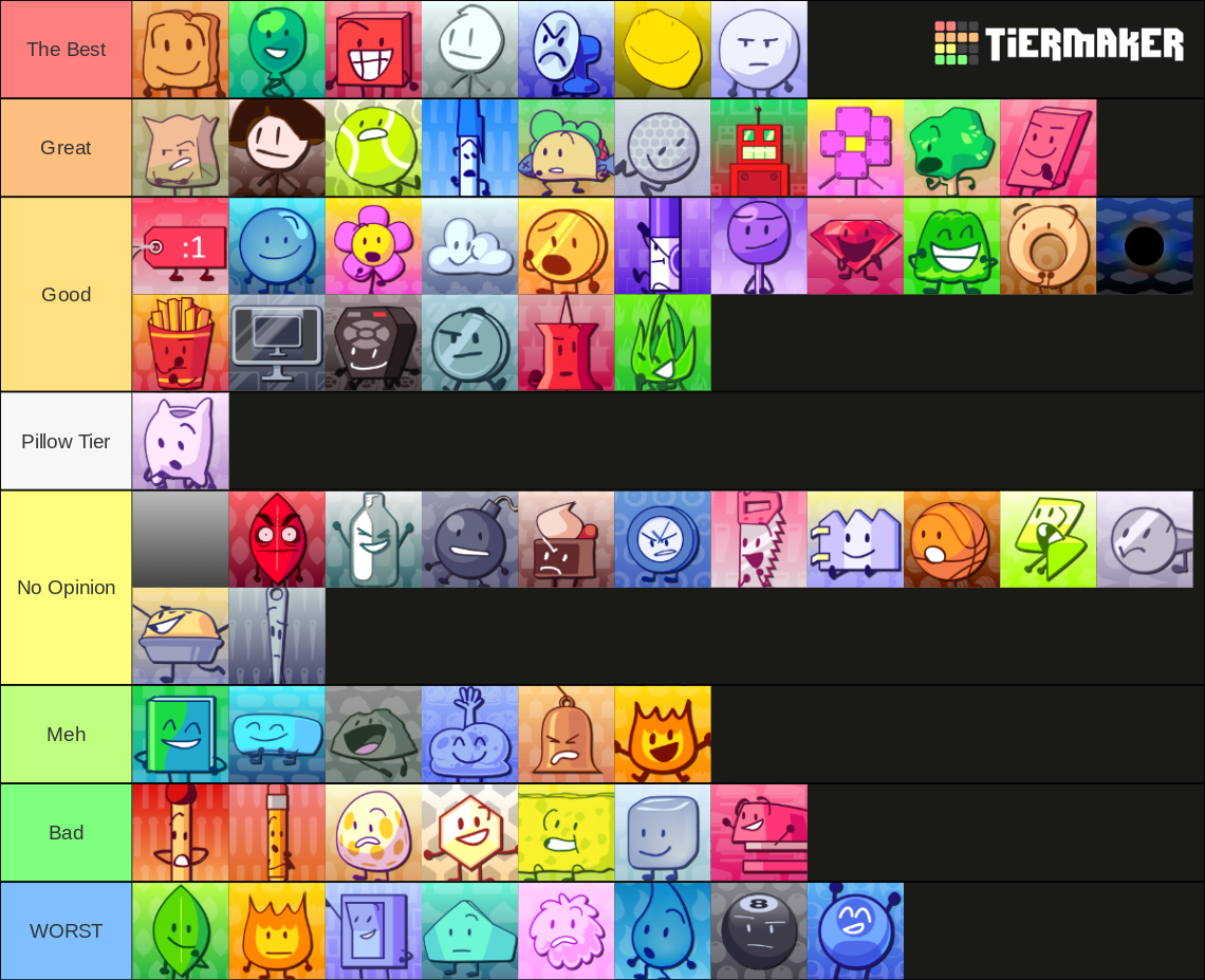 Bfb/tpot Tierlist (69 Characters) Tier List (Community Rankings ...