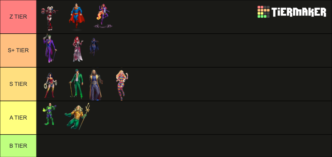 Ranking The 5 Star Dc Heroes And Villains Characters Tier List