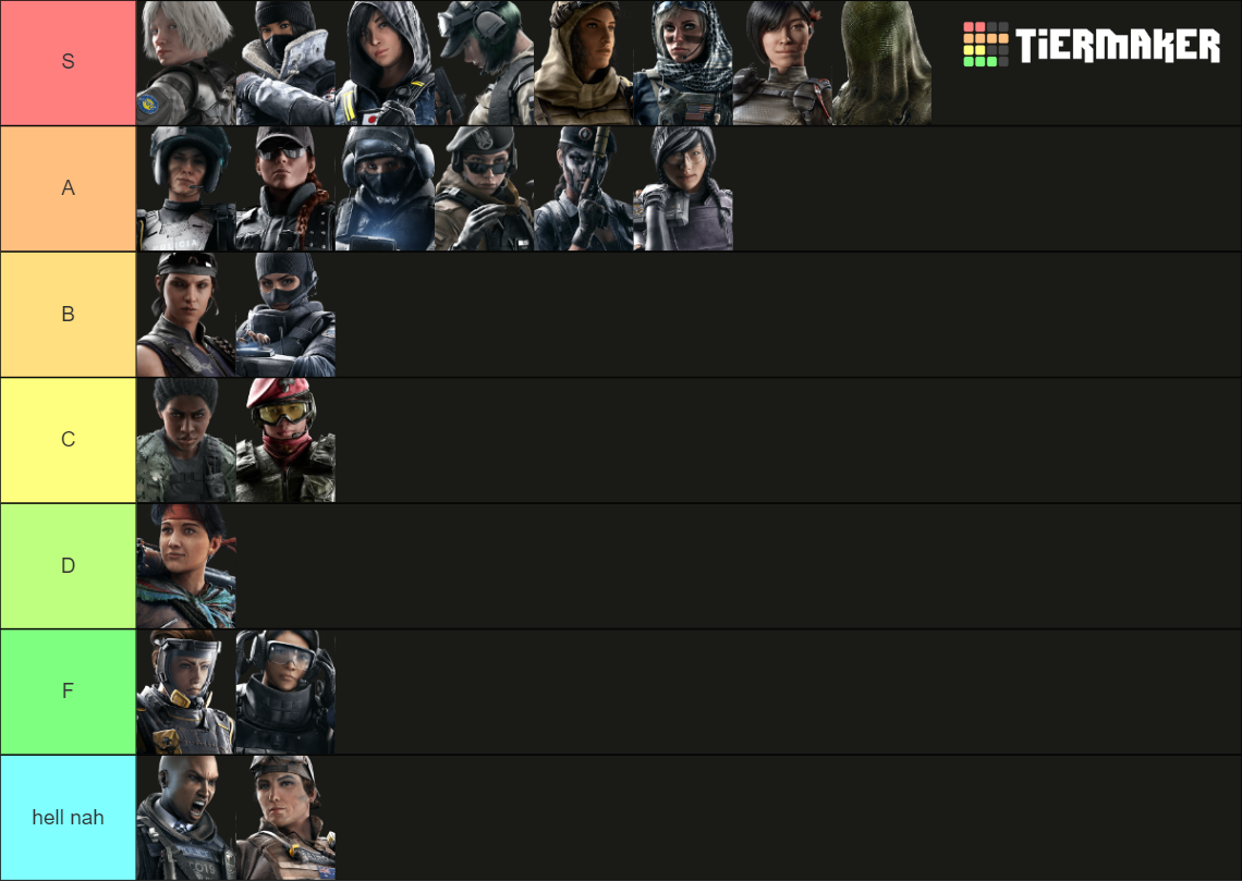 Rainbow Six Siege Female Waifu Tier List (Community Rankings) - TierMaker