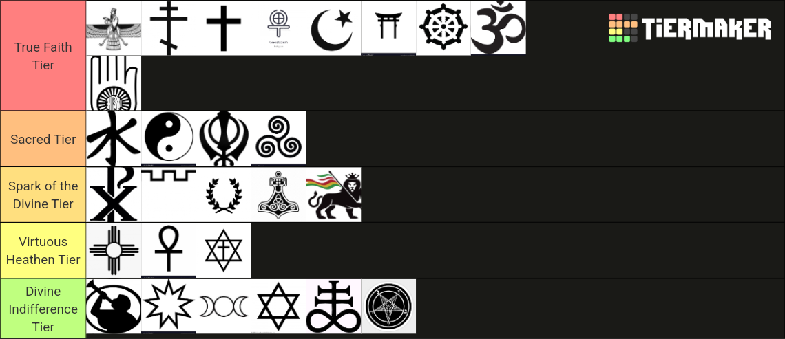Religion Tier List (Community Rankings) - TierMaker