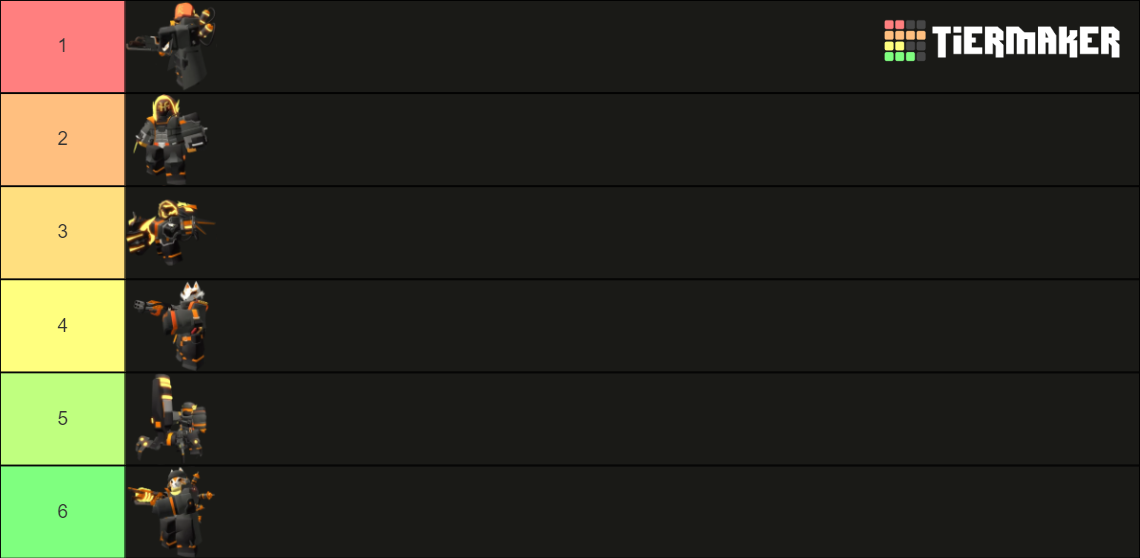 tds Vigilante Skin Tier List (Community Rankings) - TierMaker