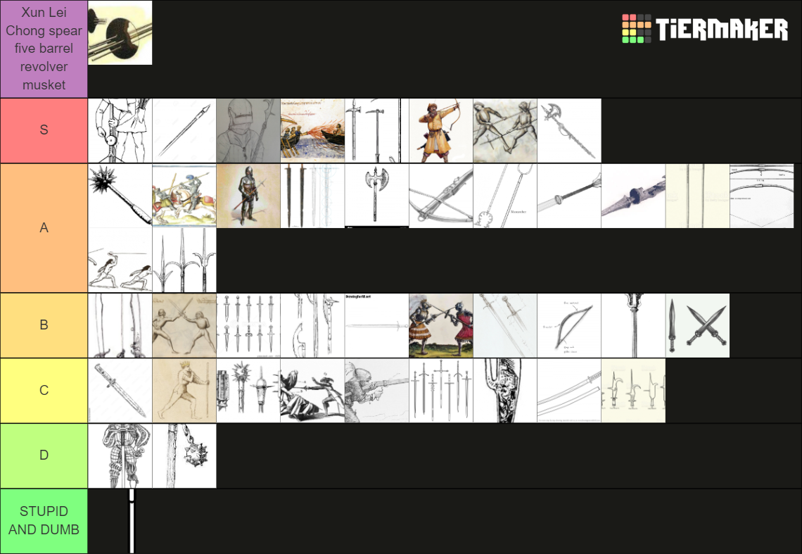 Medieval Weapons Tier List (Community Rankings) - TierMaker