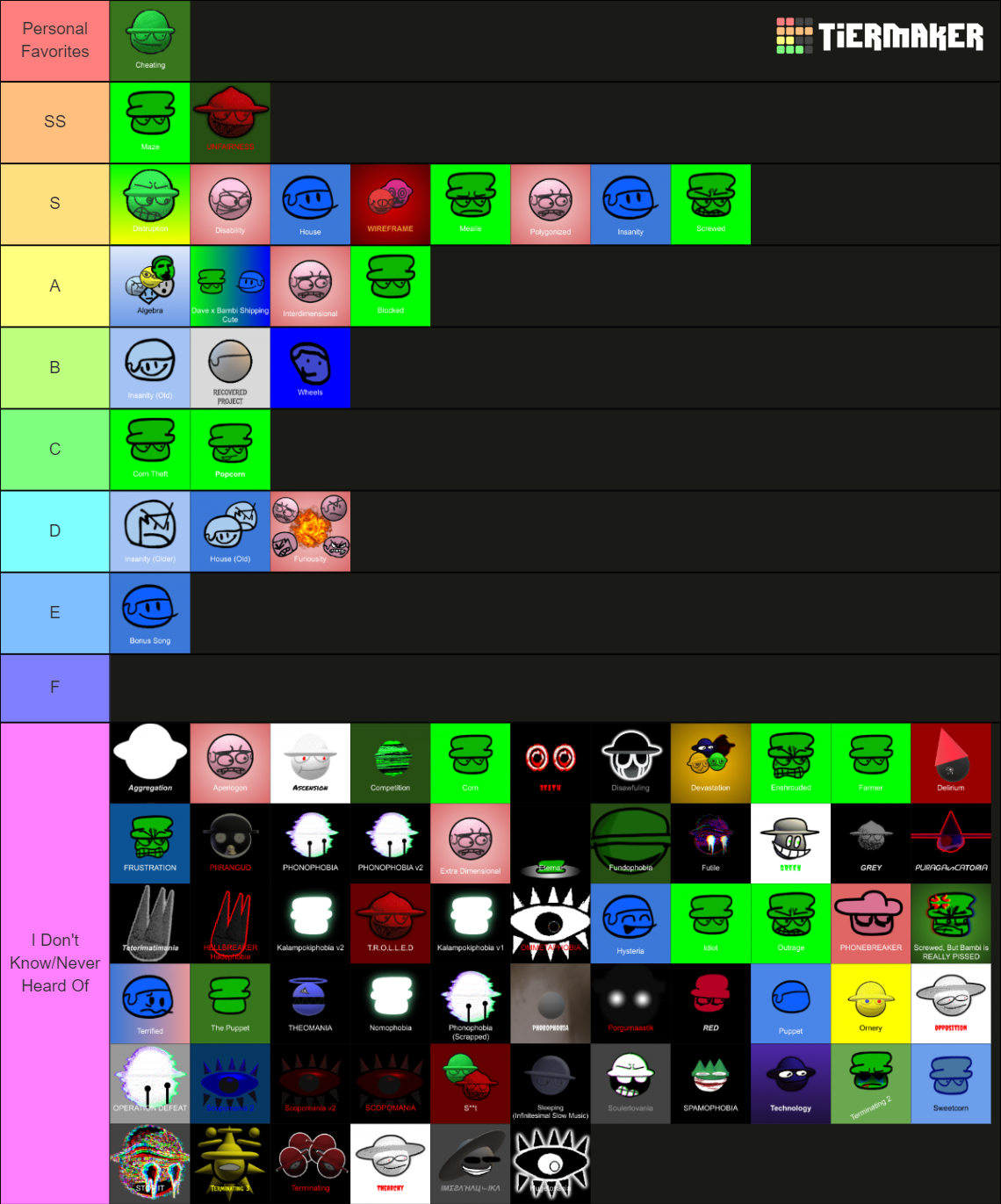 All Dave and Bambi Songs (Including Fanmades) Tier List (Community ...