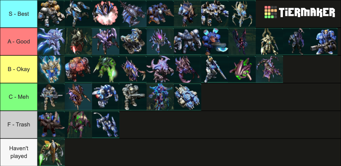 Special Forces Elite 5 Tier List Rankings) TierMaker