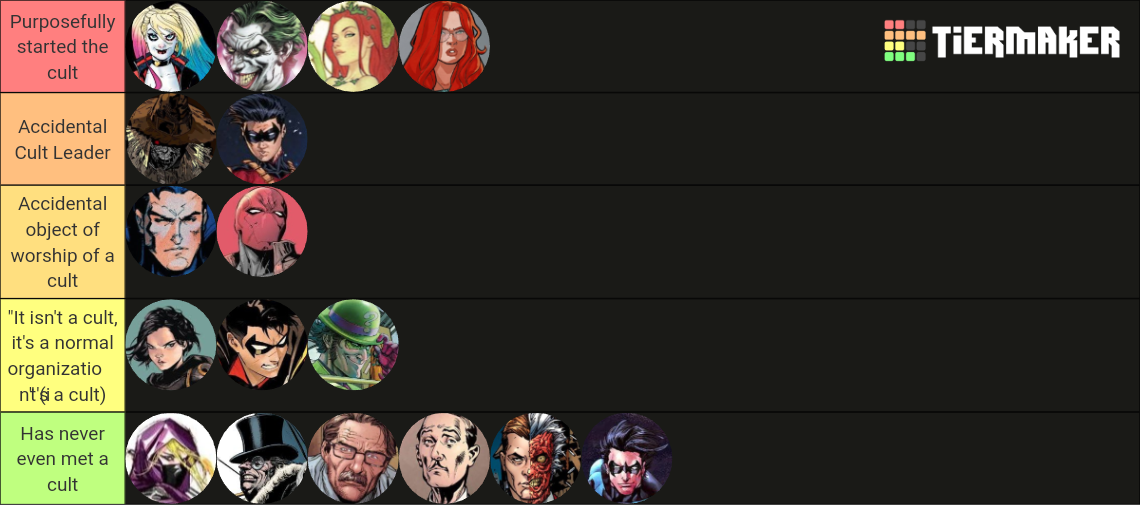 Potential to Start a Cult Tier List Rankings) TierMaker