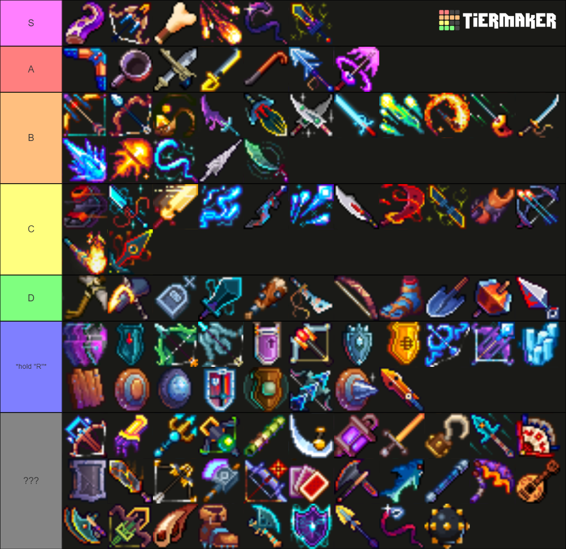 Dead Cells All Weapons v.2.8 Tier List (Community Rankings) - TierMaker