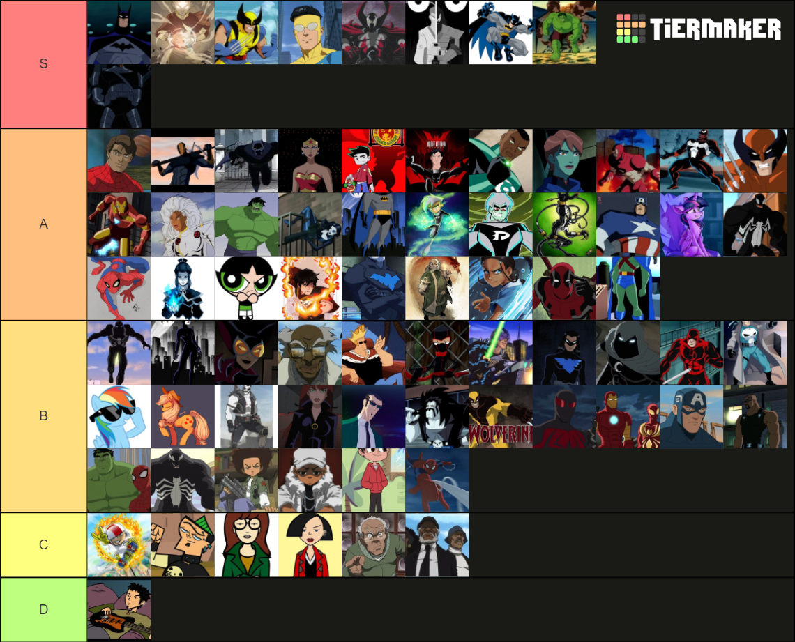 Awesome Cartoon Characters Tier List Community Rankings Tiermaker Awesome Cartoon Characters Tier List Community Rankings Tiermaker