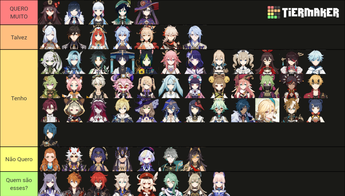 Genshin Tier List (Community Rankings) - TierMaker