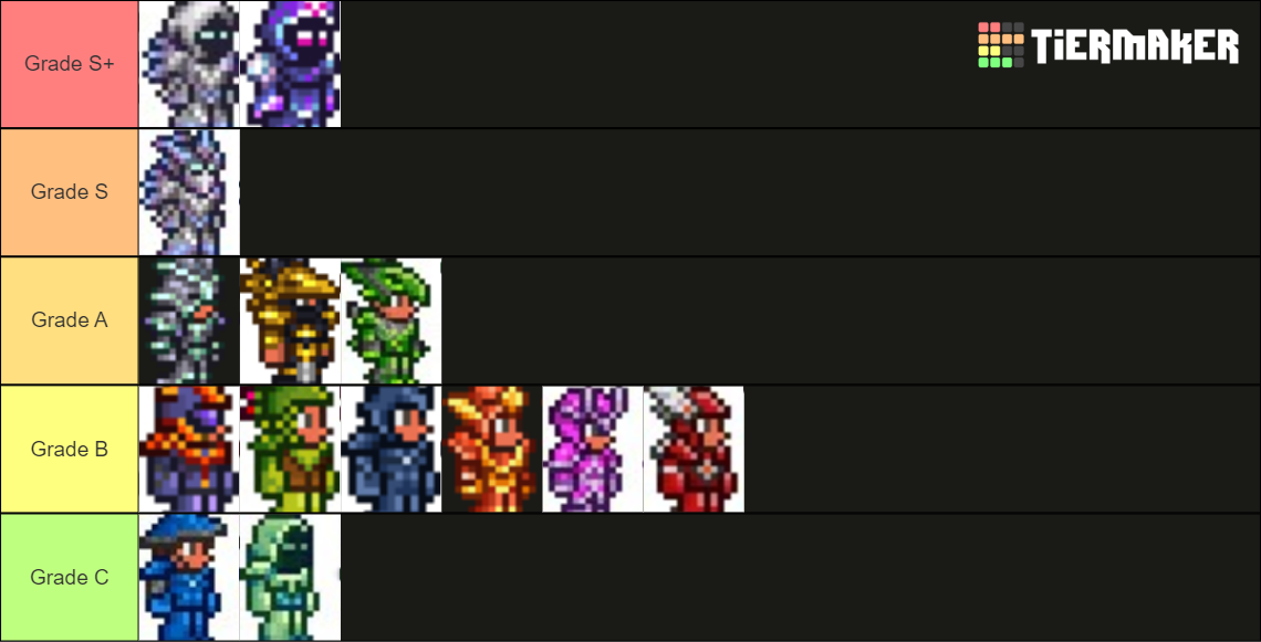 Terraria Best Mage Armor Tier List (Community Rankings) - TierMaker