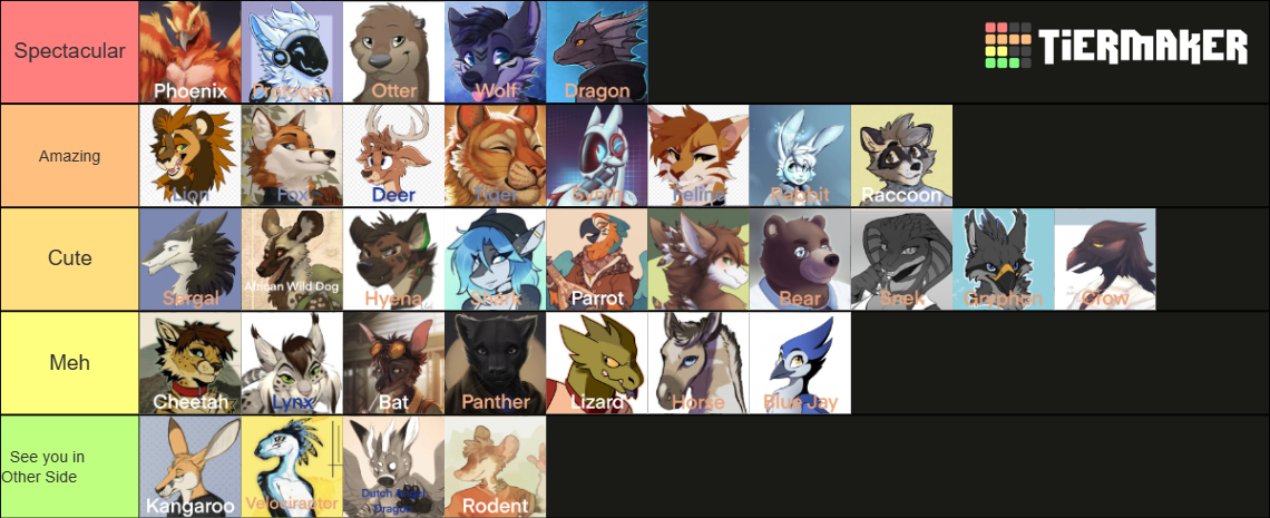 furry-species-tier-list-community-rankings-tiermaker