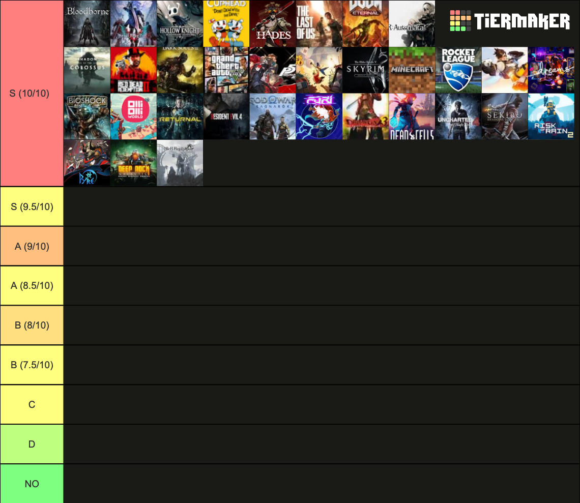 Gaming Tier List (Community Rankings) - TierMaker