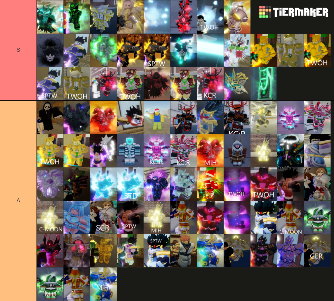 YBA Skins (S-B Tiers)(07.03.23) Tier List (Community Rankings) - TierMaker